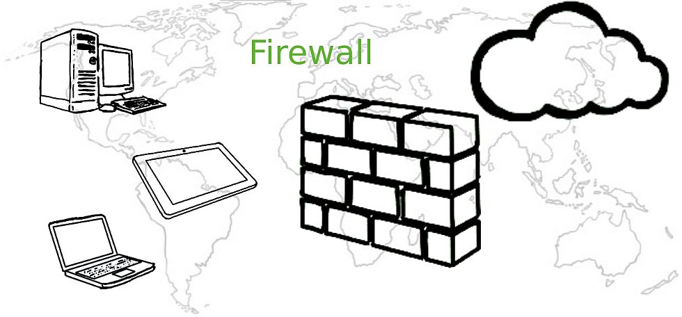 files/webalm/img/firewall.jpg files/webalm/img/firewall.jpg