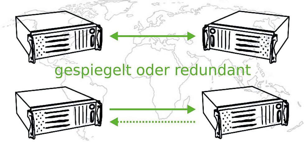 files/webalm/img/verfuegbar.jpg