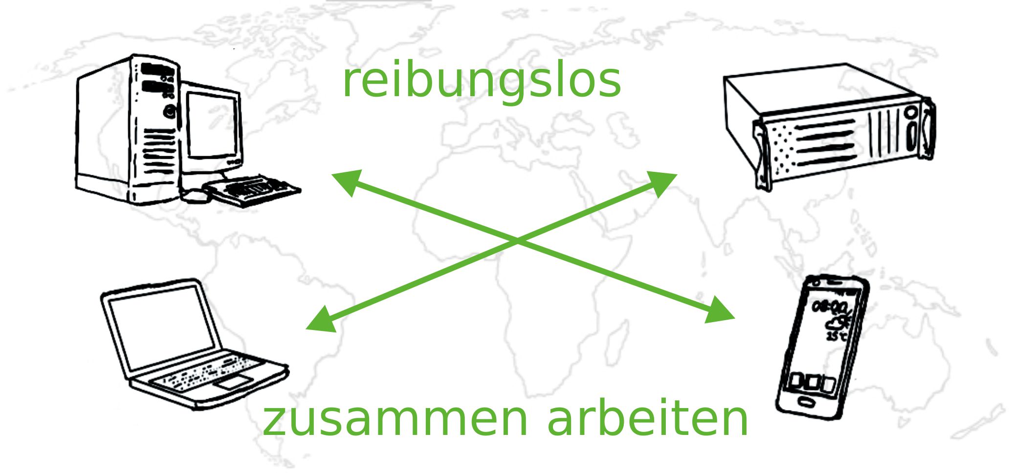 files/webalm/img/zusammenarbeit4.jpg files/webalm/img/zusammenarbeit4.jpg